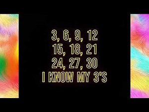 Mrs. Melvin's Multiplication Songs