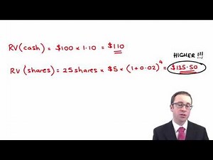 CIMA F2 Convertible debt | Free ACCA & CIMA online courses from OpenTuition