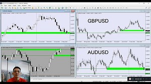 📺 PIPtv Episode 05 ▶ How to use US Dollar index chart as a powerful indicator in forex trading In this video, you will learn how to use US dollar index chart as an extra indicator to trade major forex pairs like EURUSD, GBPUSD, AUDUSD and others. 👨‍💻 Free Trading Seminar [Penang and KL] ► http://piptree.com/seminar #PIPtv #Episode5 #TechnicalAnalysis | PIPtree