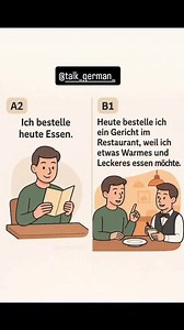 ✅ Full Restaurant Ordering | German Talking