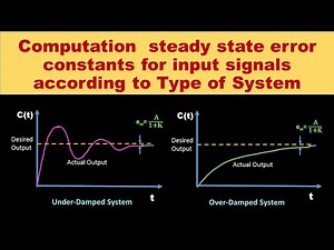 Derivations of Steady State Error Coefficients and Steady State Error according to Type of System
