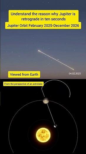 This simulation shows Jupiter apparent retrograde motion as seen from Earth #space #jupiter #earth
