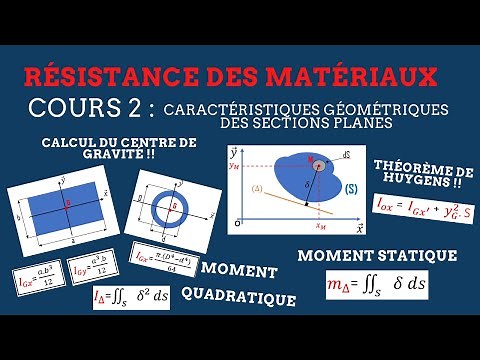 RDM II Cours 2 : Caractéristiques géométriques des sections planes