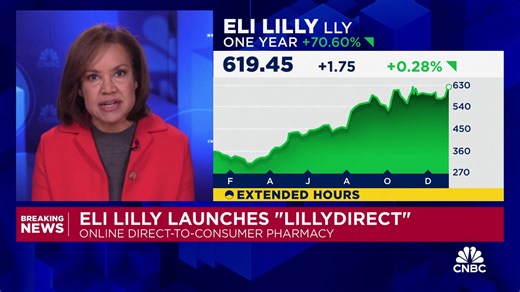 Eli Lilly launches online direct-to-consumer pharmacy to help patients get weight loss drugs