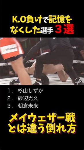 K.O負けで記憶をなくした選手３選 #shorts #格闘技 #k1 #rizin #breakingdown