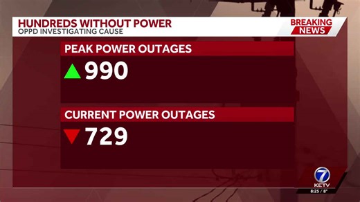Hundreds of OPPD residents waking up without power