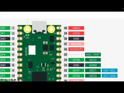 Lecture 2 Microcontroller Basics 01212026