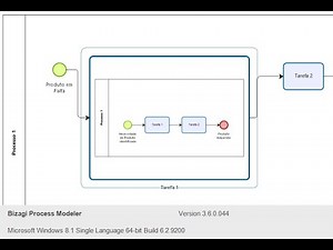 Bizagi - Como conectar fluxo de subprocesso ao processo principal