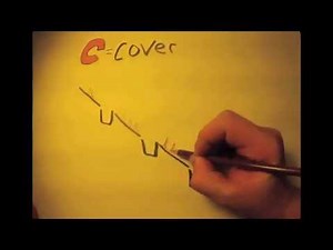 The Universal Soil Loss Equation (USLE)