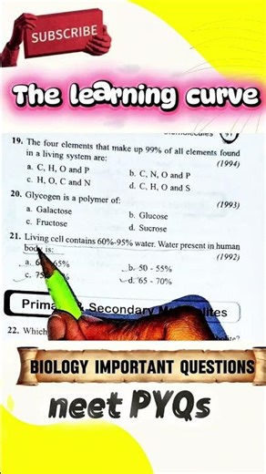 || Biology Practice Questions || NEET pyqs 🔥🔥 🙌#ncertbiology #neet #biology #shorts #ncertsolution