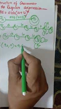 Conversion of Regular Expression to Grammar | Solved Example Step by Step | Automata Theory
