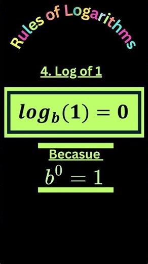 Rules of Logarithms #mathreview #mathrevision #actmath #satmath #actmathpractice #satmathpractice