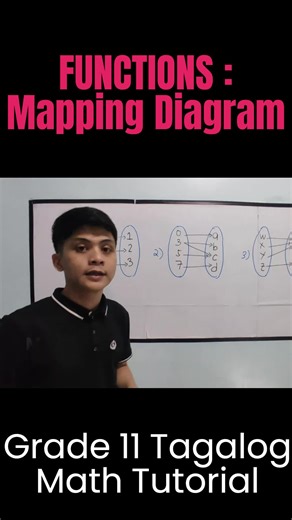 Master Math with These Grade 11 Functions | Math Tutorial Tagalog