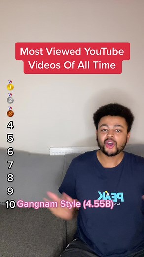 Most Viewed YouTube Videos of All Time - Top 10 Videos You Should Watch