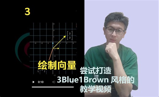 尝试打造3blue1brown风格的教学视频(3)—如何动态绘制向量