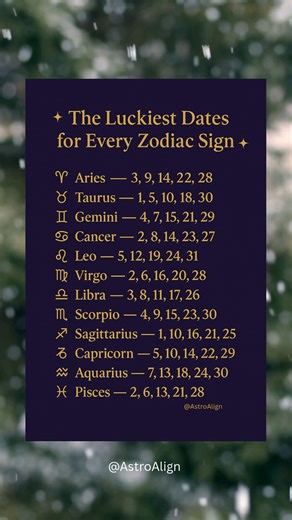 166K views · 1K reactions | ✨ The Luckiest Dates for Every Zodiac Sign ✨ #ZodiacSigns #Luckydays #AstrologyVibes #SpiritualGuide #ManifestationEnergy | AstroAlign | Facebook