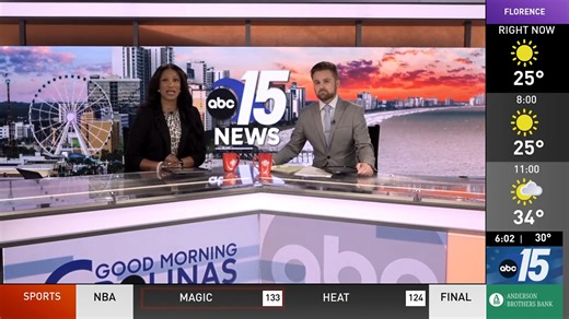 We're speaking with 15th Circuit Solicitor Jimmy Richardson after the case was dismissed for a man previously charged with attempted murder in a Myrtle Beach shooting in 2022. https://bit.ly/4q4m6QO | Simon Williams