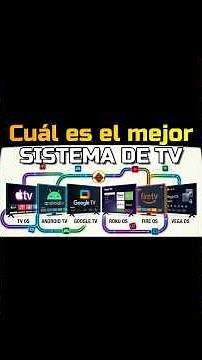 What is the BEST TV system for watching MOVIES SERIES 4K SPORTS ONLINE TV STREAMING