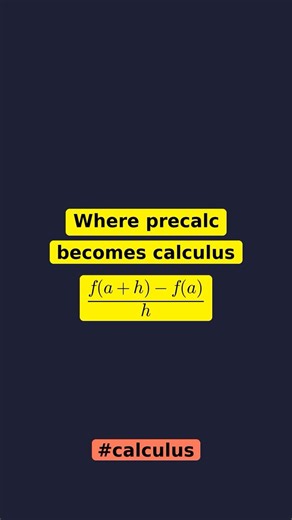 Where does the derivative actually come from? It starts in precalc.