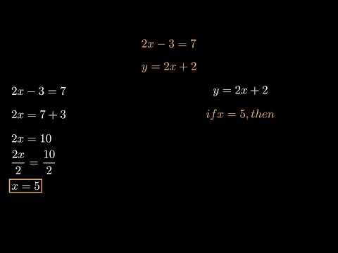 Solving Linear Equations Step by Step🔥