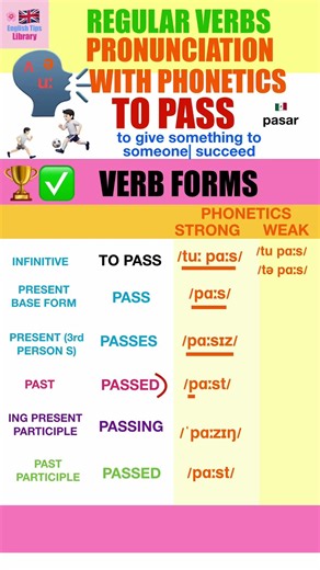 TO PASS 🚶🏽‍➡️⚽️🚶🏻 /pɑːs/ 🗣️ #pass passes passed #passing Verb Forms phonetics #pronunciation A1