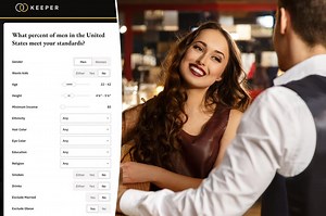 Dating calculator determines if your match is out there — or you’re just delusional