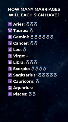 HOW MANY MARRIAGES WILL EACH SIGN HAVE #astrology #zodiac