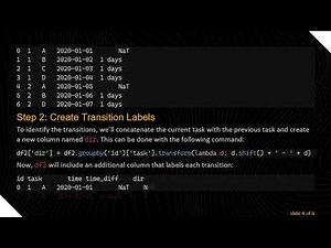 Solving the Cumulative Sum of All Transitions in Python with Pandas