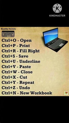 Computer Short Forms Guide