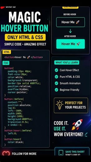 #shorts #css HTML CSS Magic Hover Button.| 1 Line Trick! #coding #programming #html #webdesign #tech