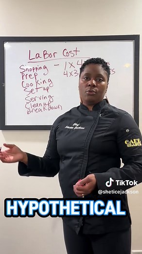 How to Calculate Labor Costs for Catering Events