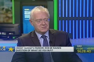 Why the ECB should not use quantitative easing