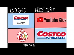 Logo history 35 Costco Wholesale, Costco wholesale Canada, Arby’s kids meal, YouTube kids￼￼￼￼￼