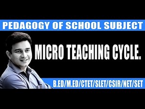 Micro teaching cycle.