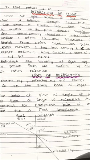 class 10th chapter 1 light notes #notes #class10