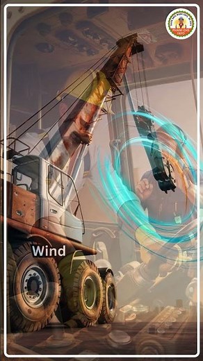 What is Slewing in Lifting