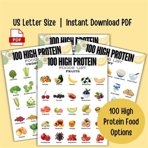 100 High Protein Foods List Printable PDF, High Protein Grocery List, Protein Food Chart by Category, Weight Loss & Muscle Gain Guide Poster - Etsy Canada