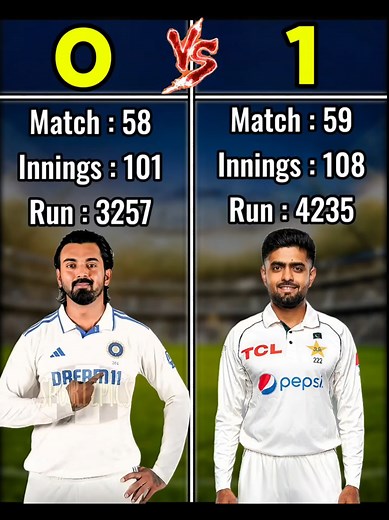 Kl Rahul vs Babar Azam: Test Cricket Ka Asli King