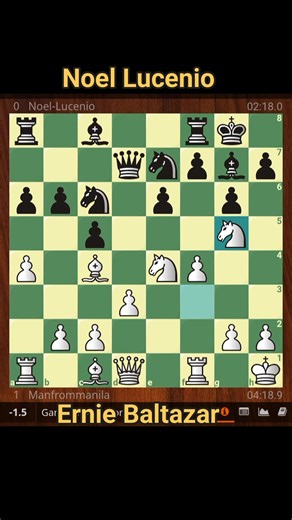 3.5K views · 28 reactions | Ernie Baltazar vs Noel Lucenio at PBCA Blitz sa Gabi #follow #follower | Philippine Blitz Chess Arena | Facebook