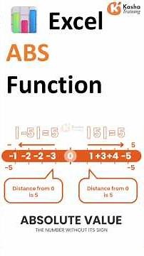 Excel ABS Function | Remove Negative Values Fast ⚡