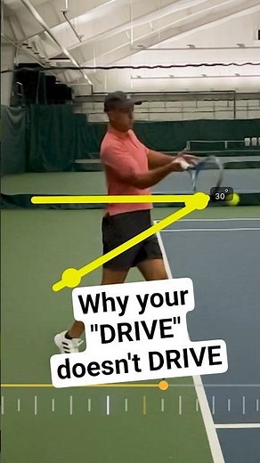 Why you CAN'T hit a powerful flat drive: