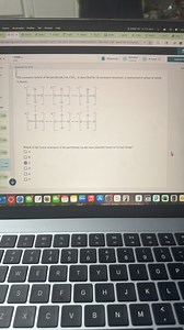 The resonance hybrid of the perchlorate ion, ClO_4^-, is descri... | Filo