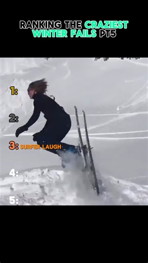 Ranking The Craziest Winter Fails #daily #top5 #winter #fail #funny