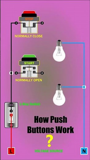 The Basics of How Push Buttons Work #electrical #pushbutton