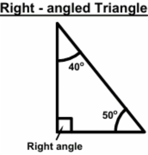 Right - Angled Triangle with ONE Right Angle