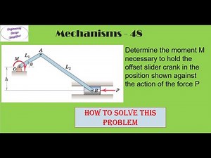 Slider crank mechanism | Static force analysis