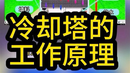 冷却塔的工作原理#冷却塔#冷水机组#中央空调#中央空调安装 #暖通