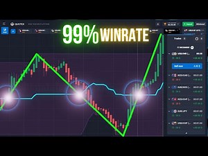 Binary Options 2 Lines Hack - 99% winrate