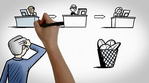 Digital Magazine Management Software