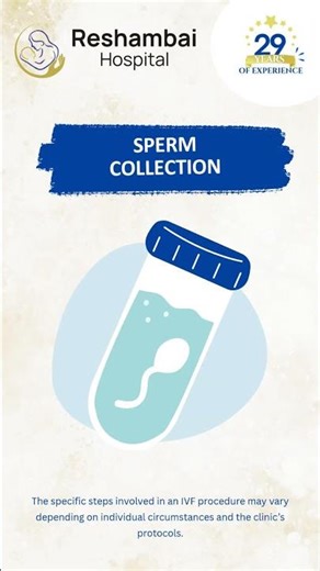 IVF Process Step by Step | Complete IVF Journey Explained | #ivf #pregnancy #fertility